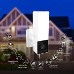 Cámara inteligente Wi-Fi con proyector - NHC-F410 - Imagen 2